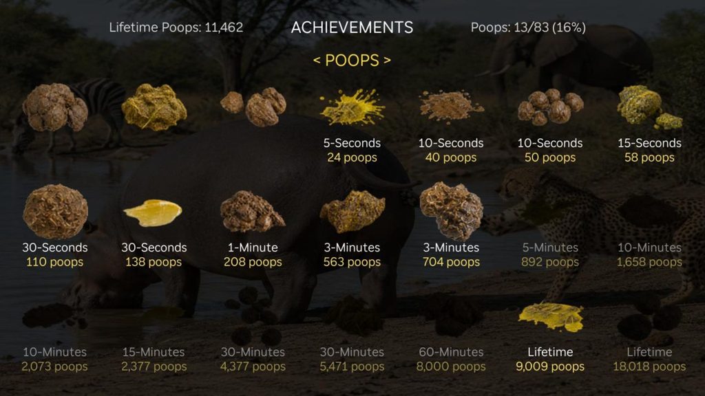 Pooping Hippo achievements poops.1