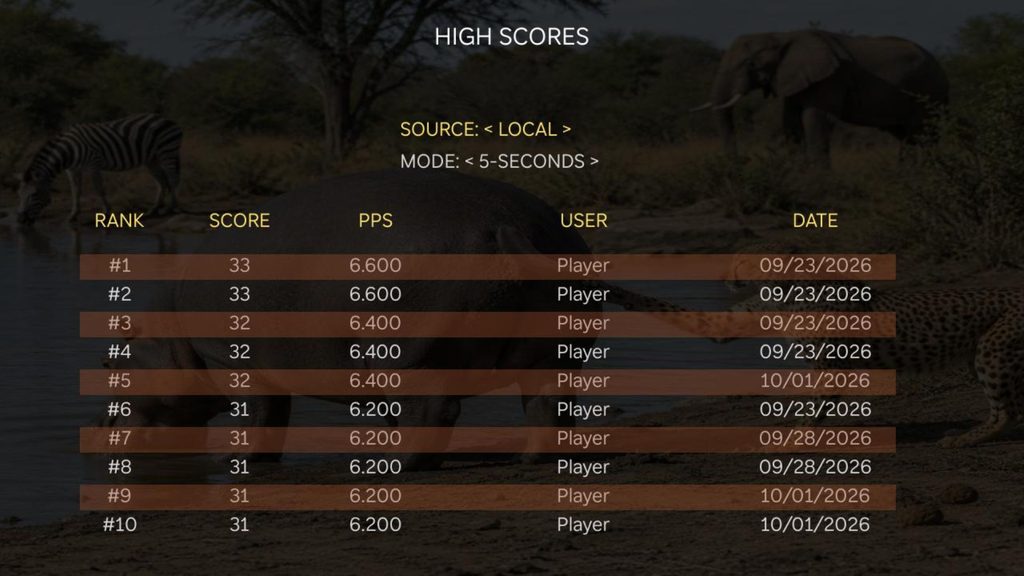 Pooping Hippo high score 5 seconds.1